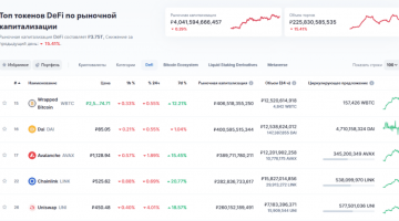 DeFi tokens are growing. A review by a bitcoin mixer: mixero.money