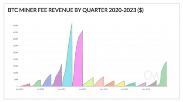 BRC-20 tokens. A review by a Bitcoin mixer: mixero.money