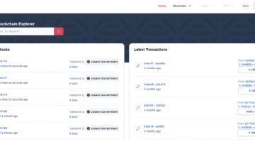 What are block explorers. A review by a Bitcoin mixer