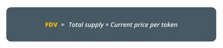 FDV calculation formula