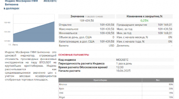 MOEXBTC. A review by a Bitcoin mixer: mixero.money