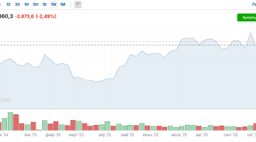 The U.S.–China tariff war. A review by a Bitcoin mixer: mixero.money
