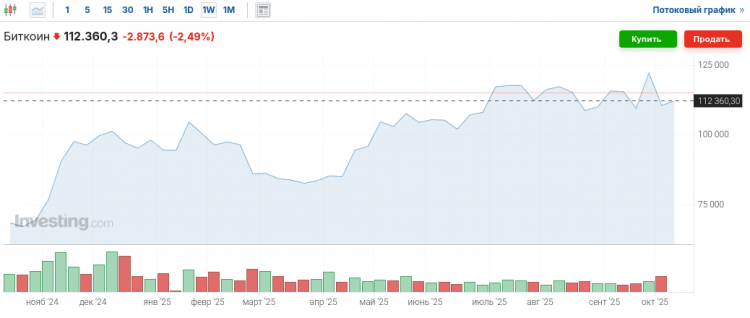 The U.S.–China tariff war. A review by a Bitcoin mixer: mixero.money